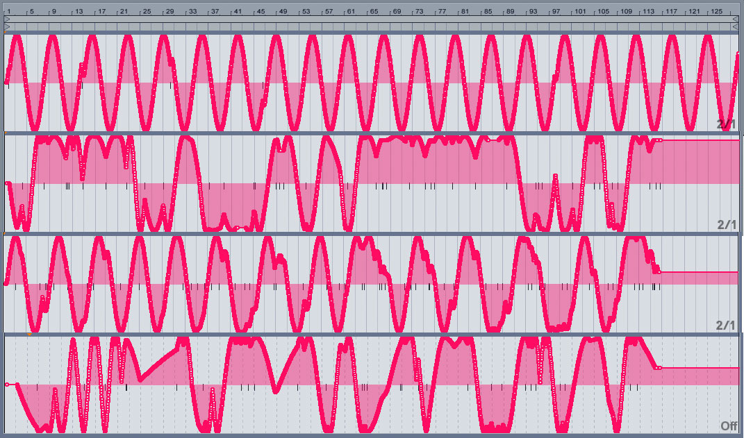 pitch bend data