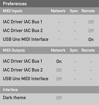 The Preferences panel