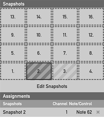 MPG 2.2 Snapshots assigned