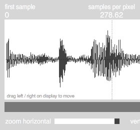 The waveform display panel